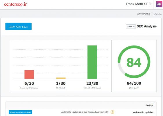 رنک مث یا یواست سئو