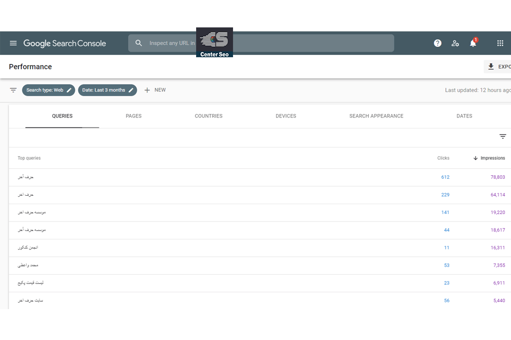 تحقیق کلمات کلیدی سرچ کنسول