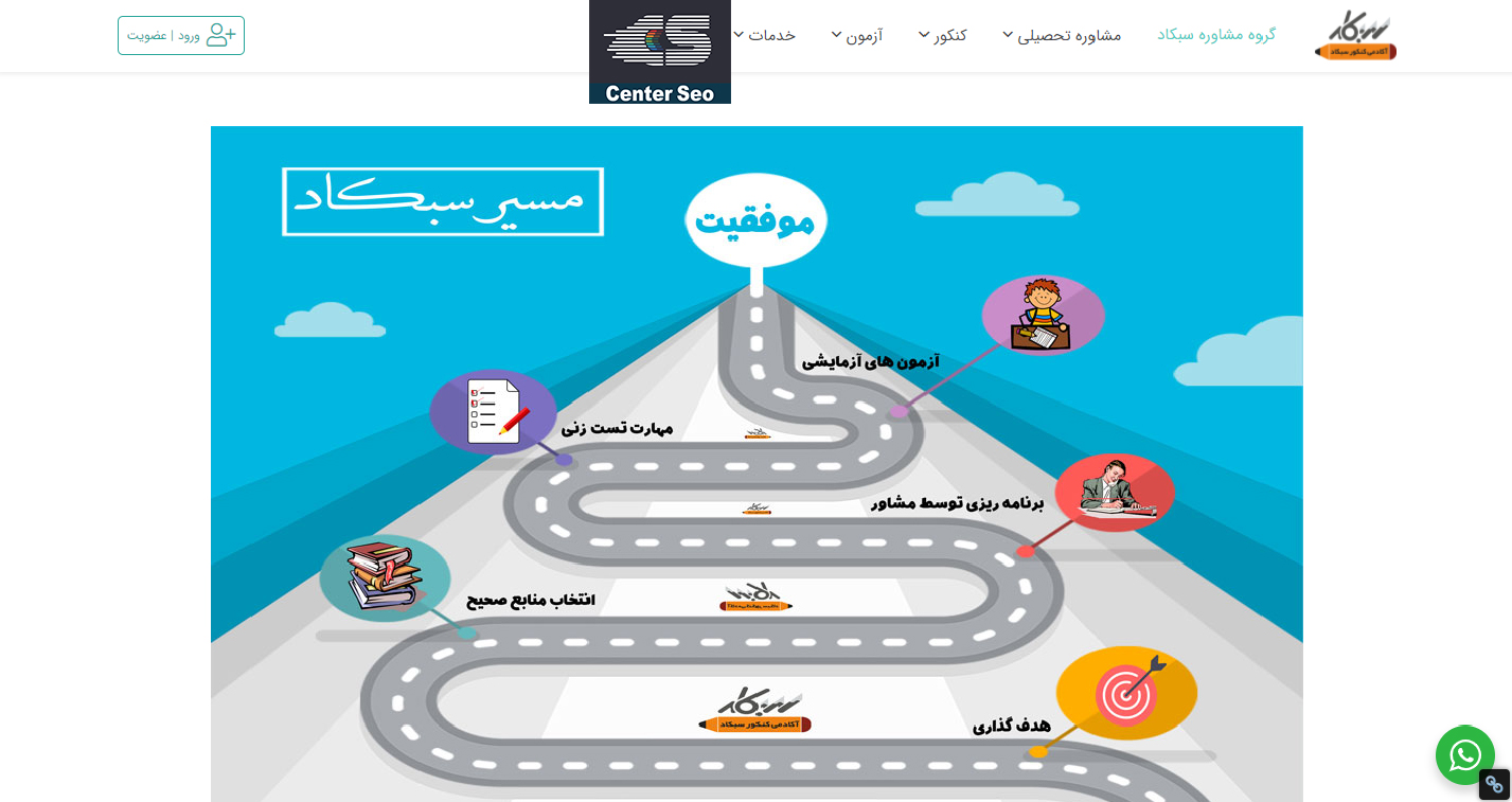 طراحی سایت مشاوره سبکاد شرکت سنتر سئو