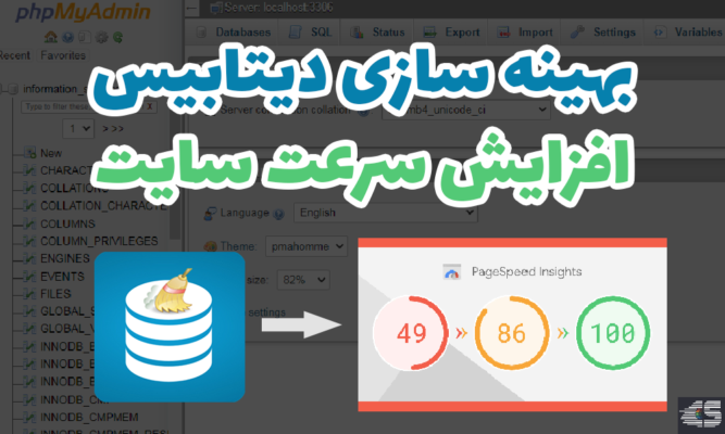 پاکسازی دیتابیس وردپرس - افزایش سرعت سایت