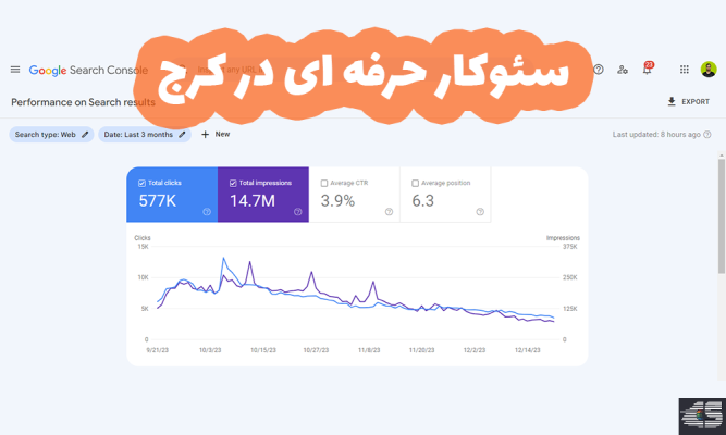سئوکار در کرج